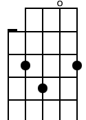 5,7,8,0,7